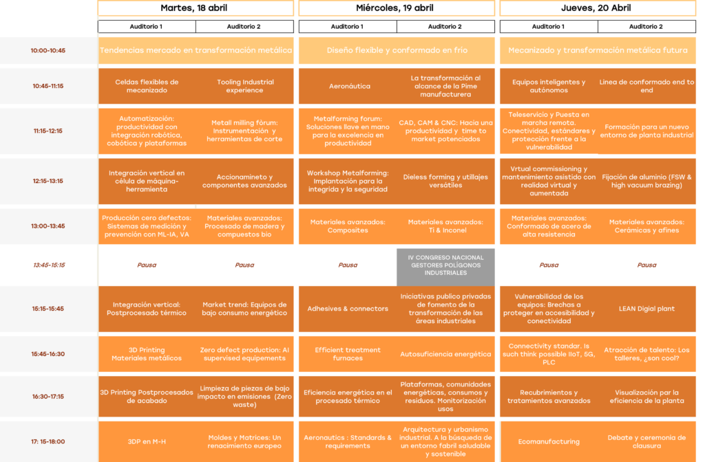 Agenda Global Metal Industry 4.0 Congress